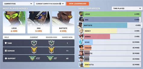 overwatch matchmaking fixed